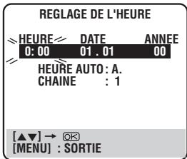 JVC HR-DVS2EU - ACCES A l'ecran "reglage de l'heure" - 2