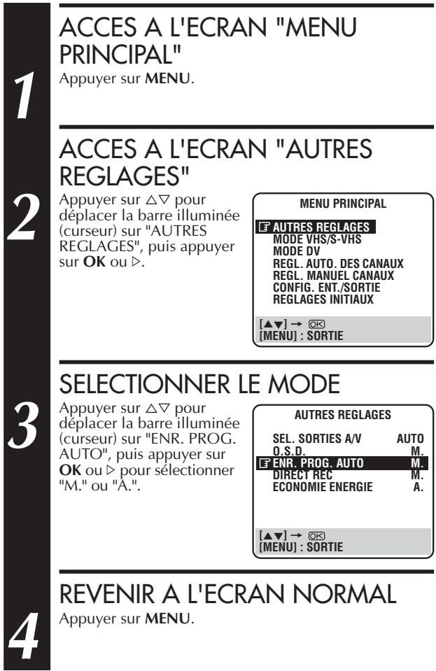 JVC HR-DVS2EU - Minuterie automatique - 1