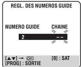 JVC HR-DVS2EU - Réglage des numéros guides - 1