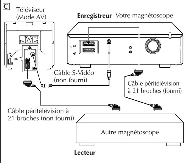JVC HR-DVS2EU - LANCER l'enregistreur - 3