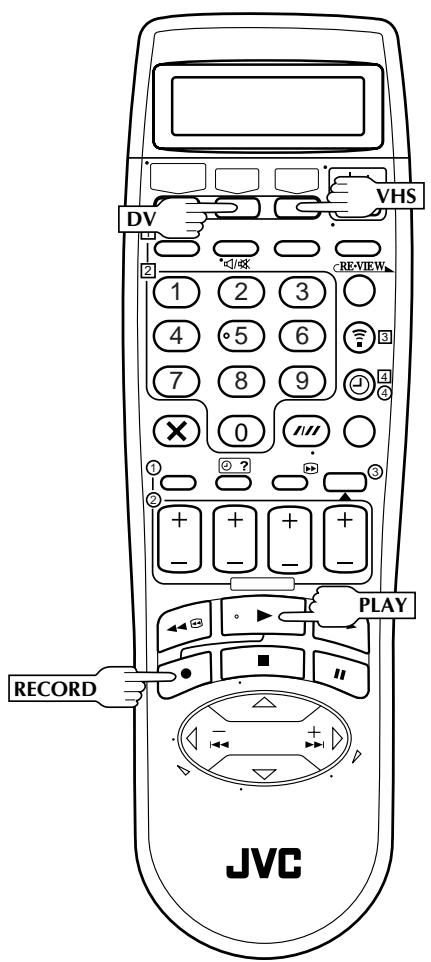 JVC HR-DVS2EU - Raccordement à une titreuse vidéo - 3