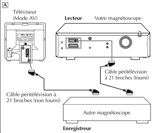 JVC HR-DVS2EU - LANCER l'enregistreur - 1