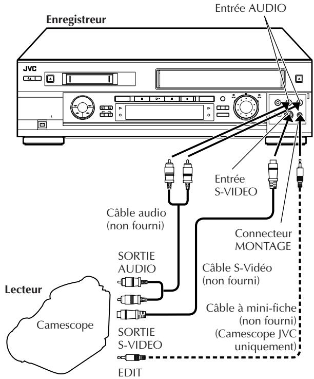 JVC HR-DVS2EU - LANCER l'enregistreur - 3