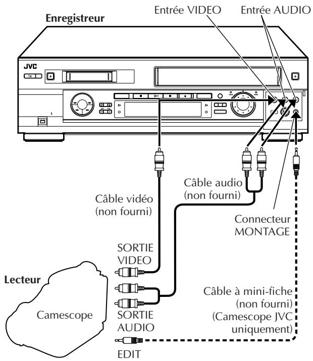 JVC HR-DVS2EU - LANCER l'enregistreur - 1