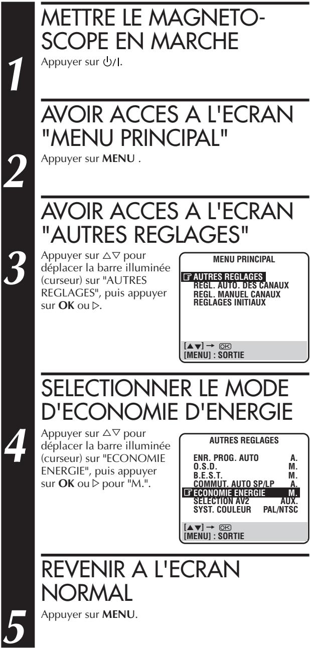 JVC HR-J658E - Mode d'économie d'énergie (HR-J658E et HR-J700E uniquement) - 2