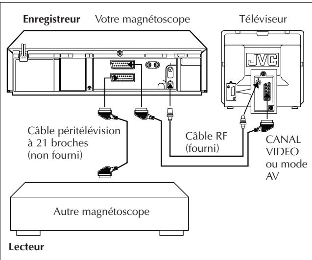 JVC HR-J658E - Remarques: - 2