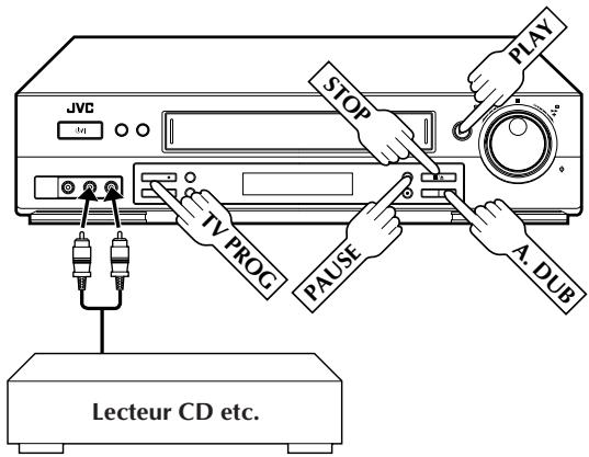 JVC HR-J758EH - LANCER l'enregistreur - 2