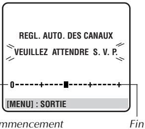 JVC HR-J758EH - Effectuer le reglage automatique - 1