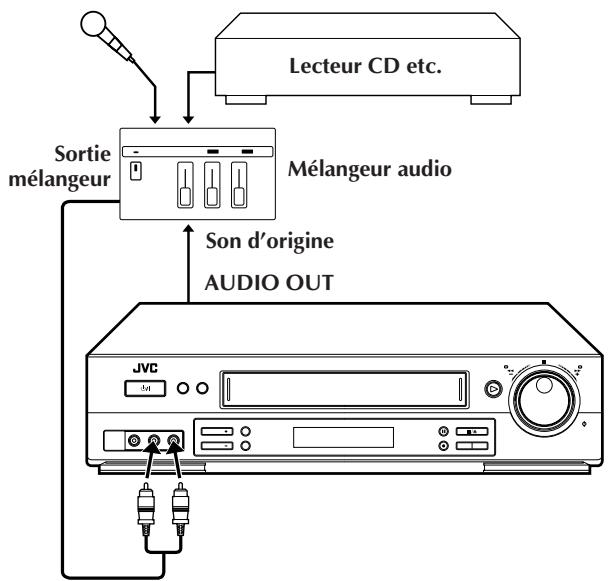 JVC HR-J758EH - LANCER l'enregistreur - 3