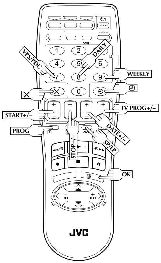 JVC HR-J758EH - Enregistrement programme express - 1