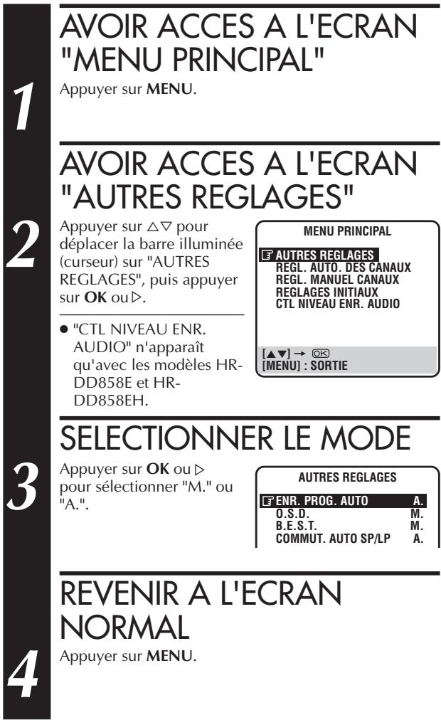 JVC HR-J758EH - Minuterie automatique - 1