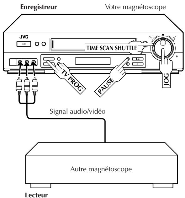 JVC HR-J758EH - Montage par insertion (HR-DD858E/EH uniquement) - 1