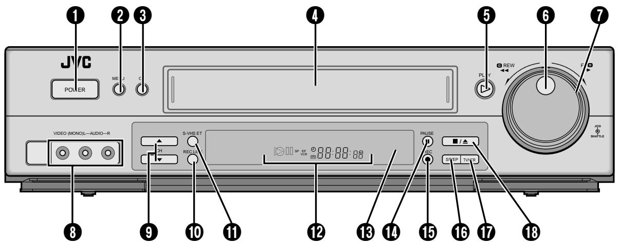JVC HR-S3600U - VUE de FACE [HR-S3600U] - 1