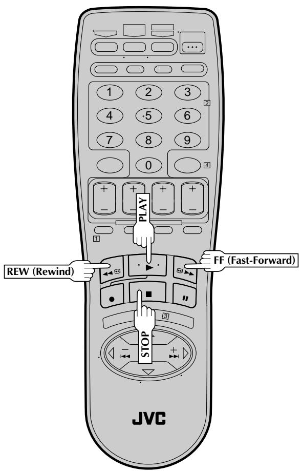JVC HR-S3600U - Lecture simple - 2