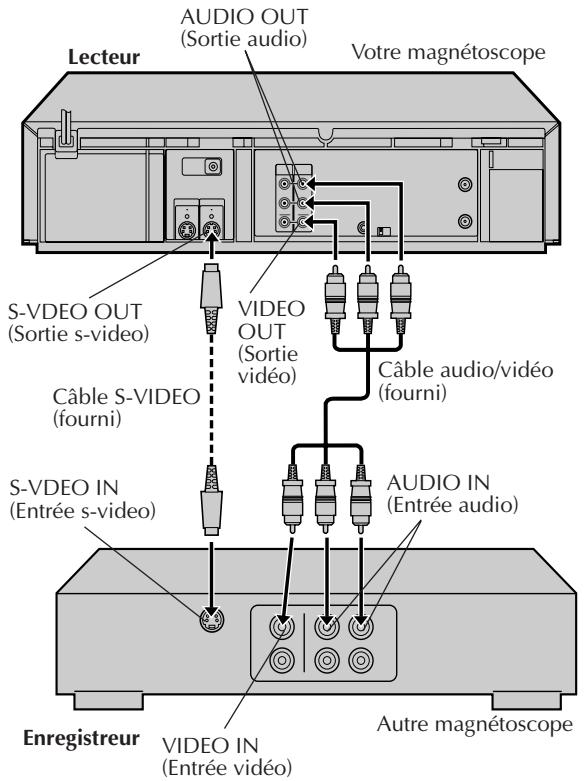 JVC HR-S3600U - Remarques: - 1