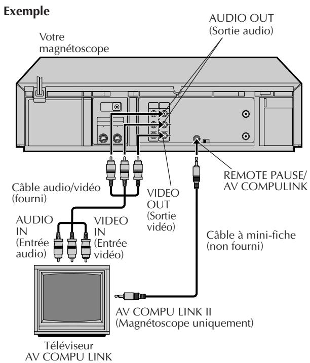 JVC HR-S3600U - Avoir accès à l'écran du MENU de recherche - 4