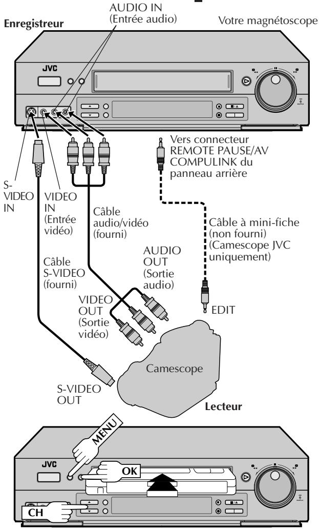 JVC HR-S3600U - Montage à partir d'un camescope - 1