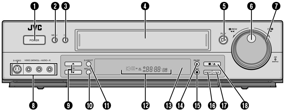 JVC HR-S3600U - VUE de FACE [HR-S4600U] - 1