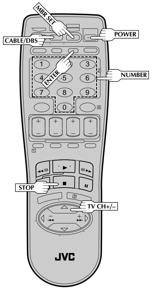 JVC HR-S3600U - Remarques: - 2