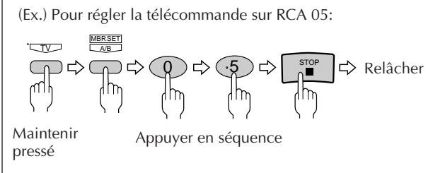 JVC HR-S3600U - Remarque: - 1
