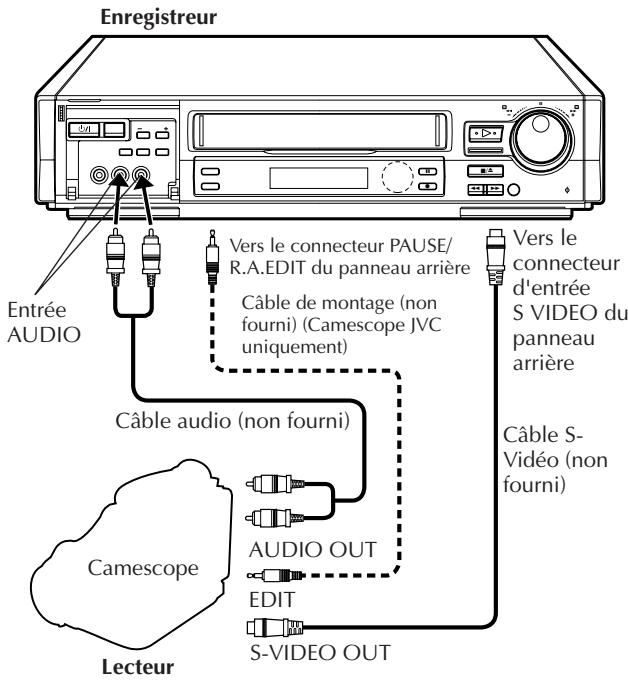 JVC HR-S8500E - Montage à partir d'un camescope - 2