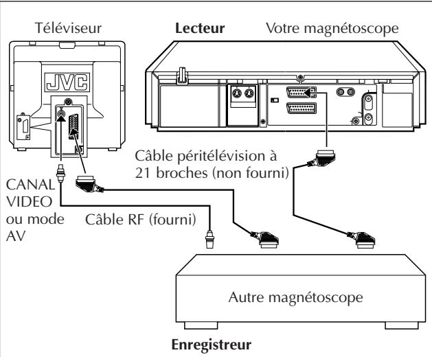 JVC HR-S8500E - Remarques: - 1