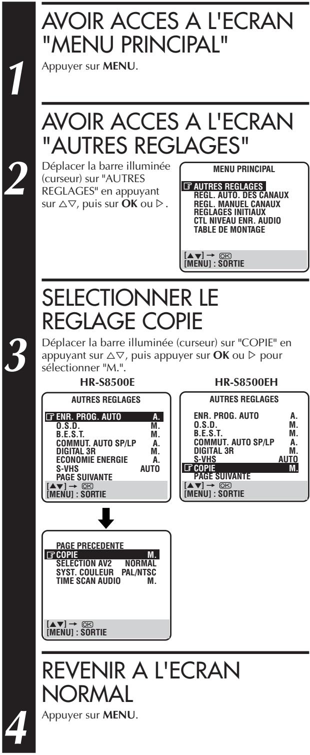 JVC HR-S8500E - Passer en mode de montage - 1