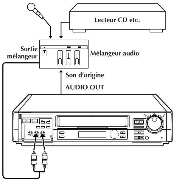 JVC HR-S8500E - Doublage audio - 2