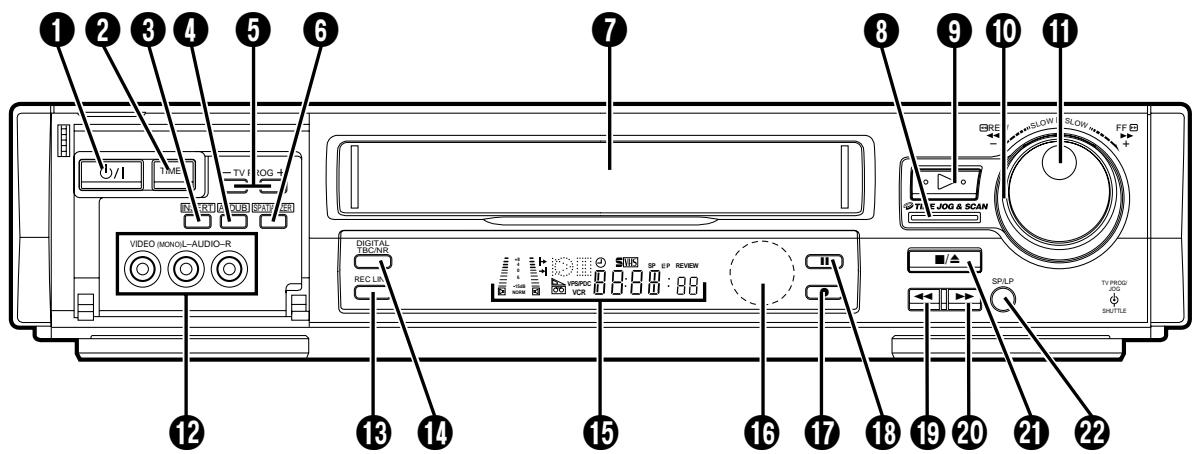JVC HR-S8500E - VUE de FACE - 1