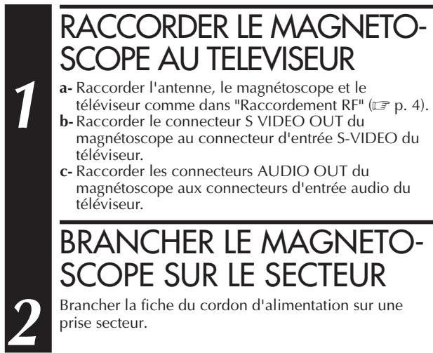 JVC HR-S8500E - Raccordement s-video - 1