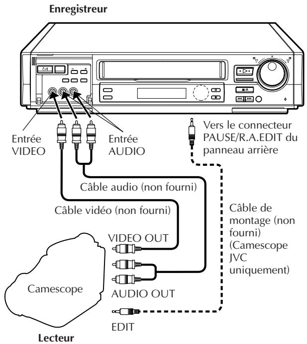 JVC HR-S8500E - Montage à partir d'un camescope - 1