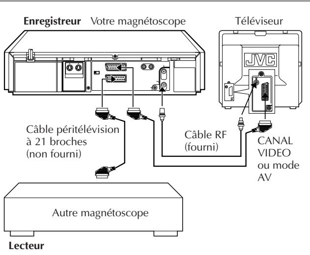 JVC HR-S8500E - Remarques: - 2