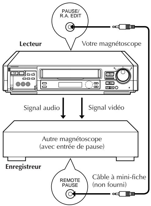 JVC HR-S8500E - Montage par mémorisation de séquences - 1