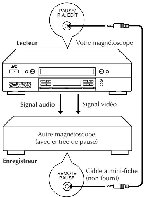 JVC HR-S9500E - Montage par mémorisation de séquences - 1