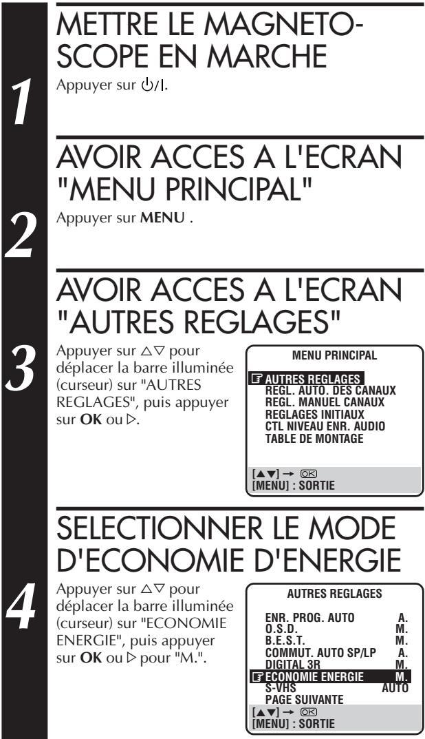 JVC HR-S9500E - Mode d'économie d'énergie (HR-S9500E uniquement) - 2