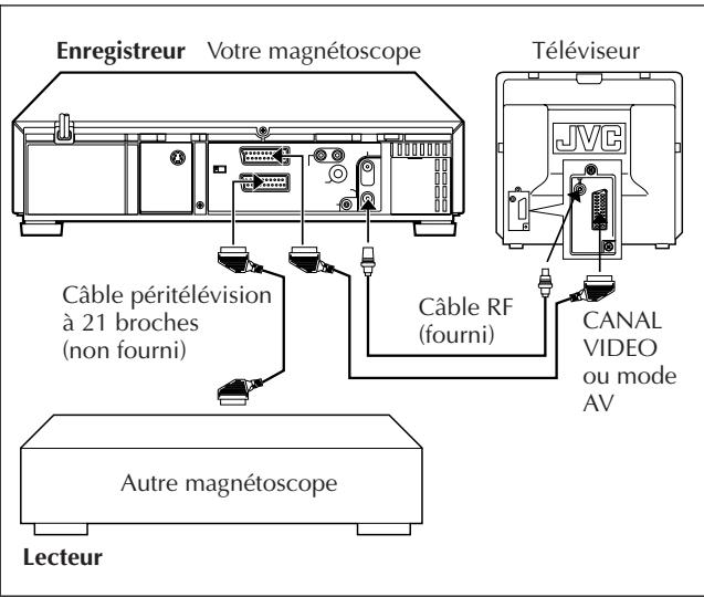 JVC HR-S9500E - Remarques: - 2