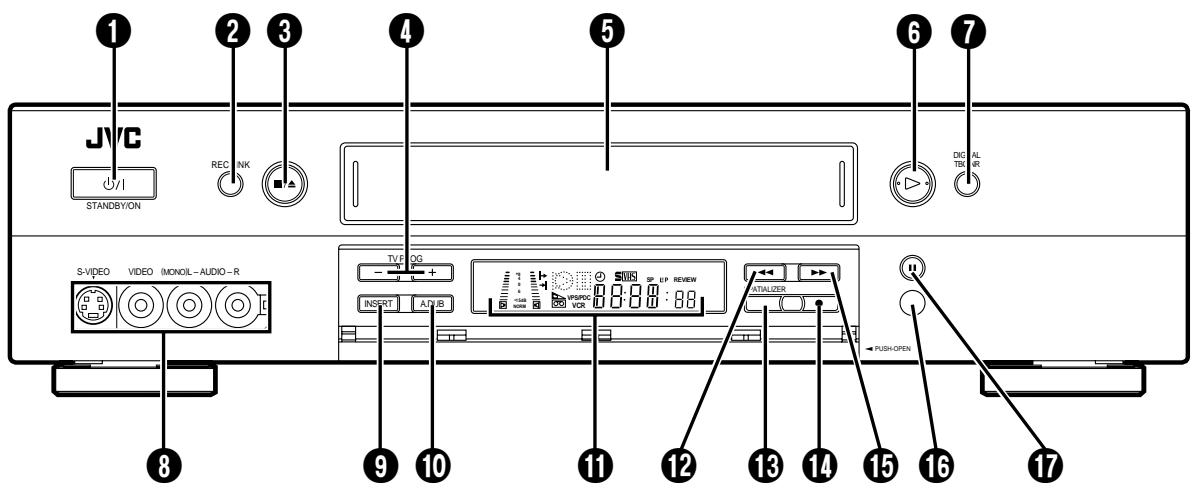 JVC HR-S9500E - VUE de FACE - 1