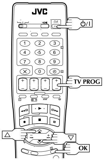 JVC HR-S9500E - Réglage automatique - 2