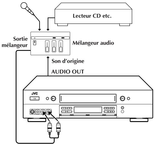JVC HR-S9500E - Remarque: - 2