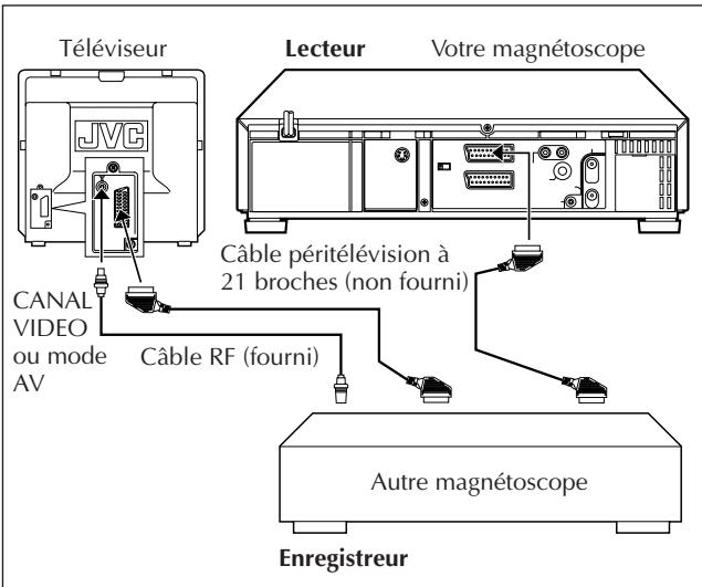 JVC HR-S9500E - Remarques: - 1