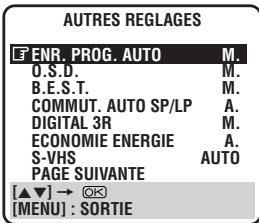 AUTRES REGLAGES ENR. PROG. AUTO M. U.S.D. M. B.E.S.T. M. COMMUT. AUTO SP/LP A. DIGITAL 3R M. ECONOMIE ENERGIE A. S-VHS AUTO PAGE SUIVANTE [▲▼] → OK [MENU] : SORTIE