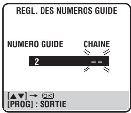 REGL. DES NUMEROS GUIDE NUMERO GUIDE CHAINE 2 -- [▲▼] → ⚠ [PROG] : SORTIE