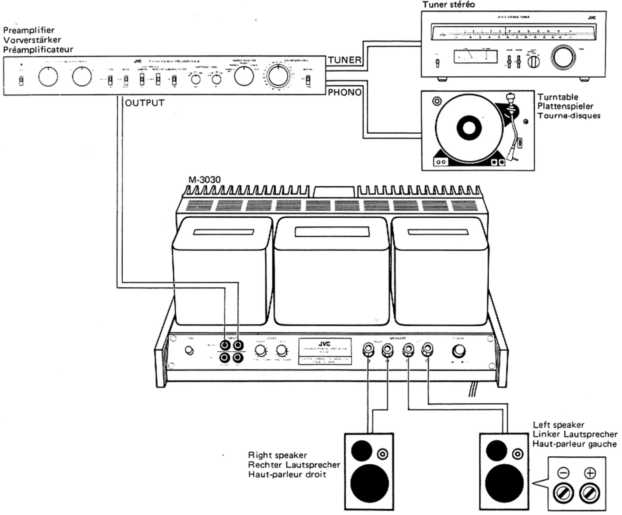 JVC M-3030 - SCHEMA De raccordement - 1
