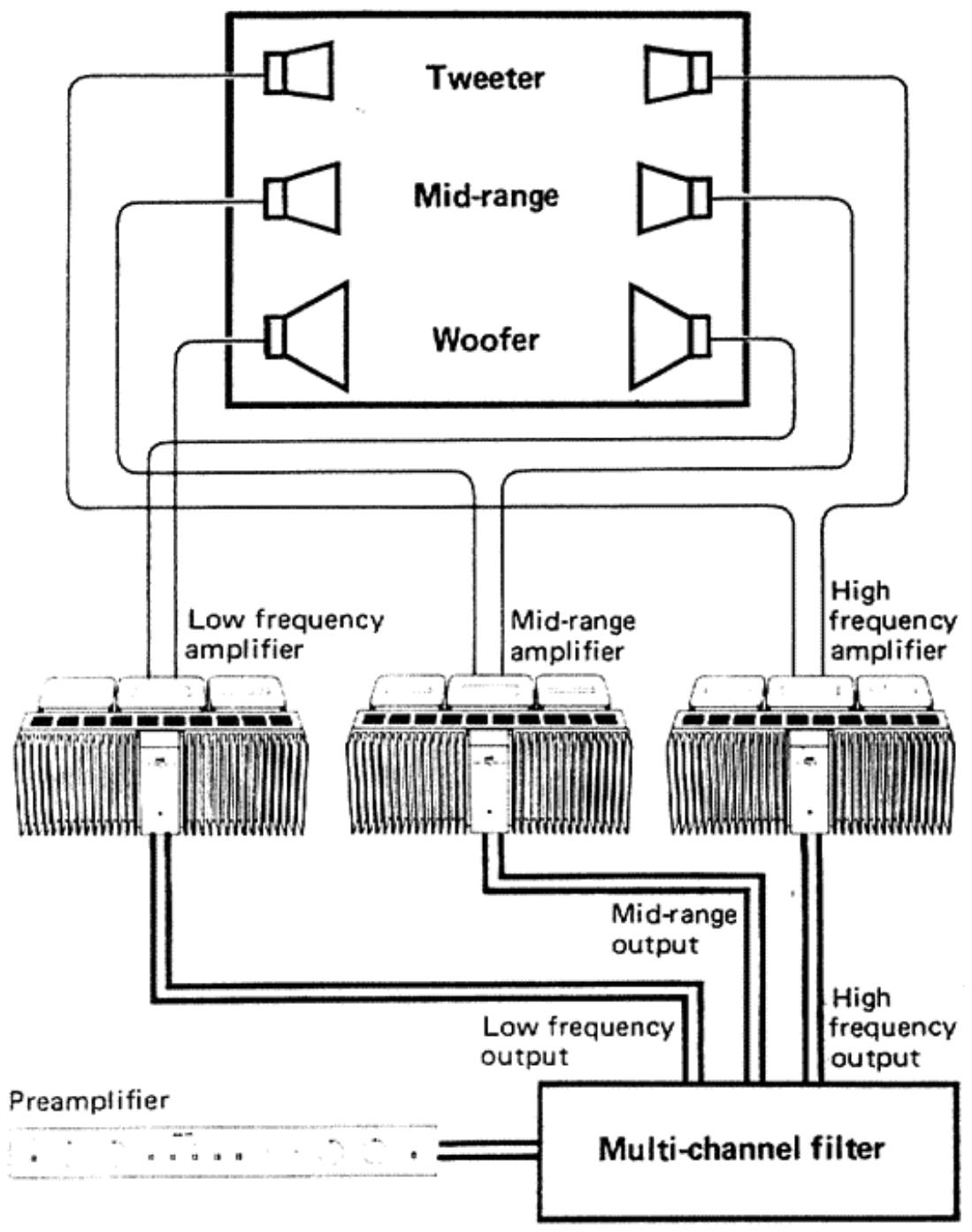 JVC M-3030 - SCHEMA De raccordement - 2