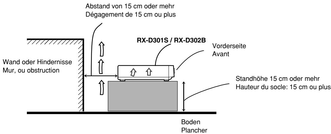 JVC RX-D302BE - Attention - 1