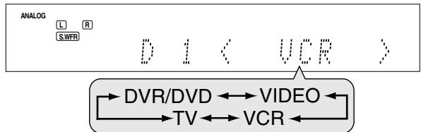 JVC RX-D302BE - Drehen Sie am MULTI JOG, um den gewünschten Wert einzustellen. - 1