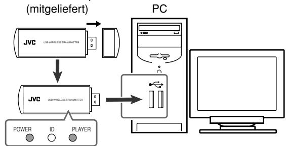JVC RX-D302BE - Schlieben Sie das drahtlose USB-Sendeteil an den USB-Anschluss des Computers an. - 1