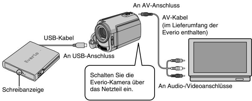JVC CU-VD3E - Wiedergabe kopierter Bilder - 1
