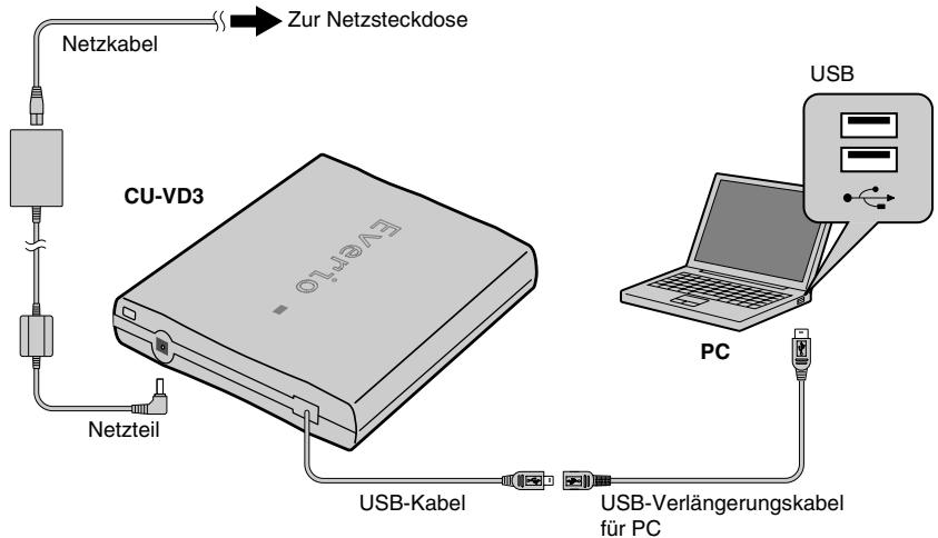 JVC CU-VD3EX - Vorbereitungen - 8