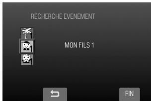 JVC CU-VD3EX - Préparations - 3